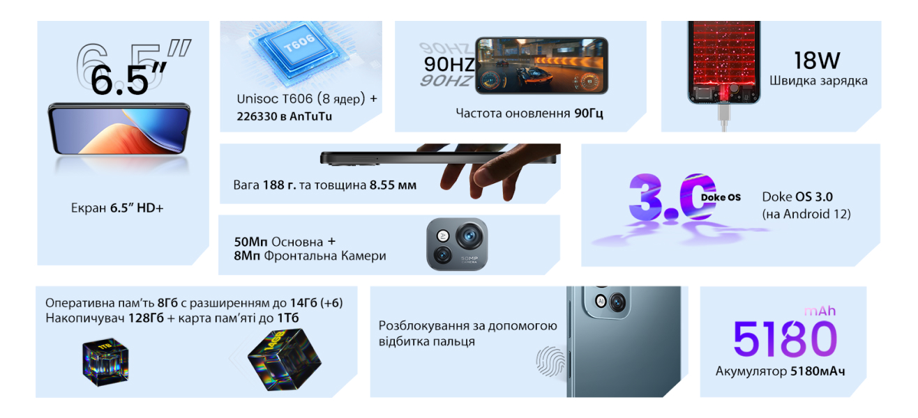 ТОП-5 причин купити Oscal C80, найстильніший смартфон цієї осені! Oscal C80 параметри