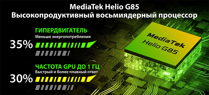 Незаменимый Blackview Oscal S80 – крепкий смартфон с батареей на 13 000 мАч