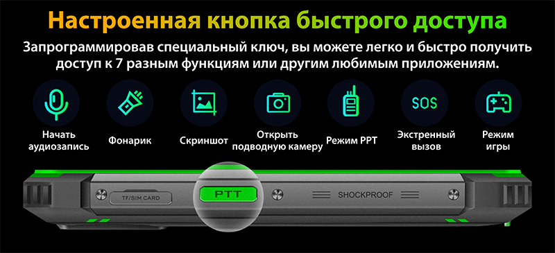 Незаменимый Blackview Oscal S80 – крепкий смартфон с батареей на 13 000 мАч