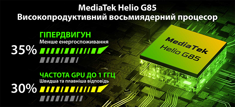Незамінний Blackview Oscal S80 — міцний смартфон з батареєю на 13 000 мАг