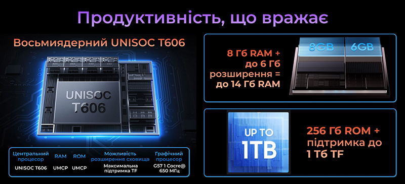 Oscal Pad 13 – альтернатива ноутбуку