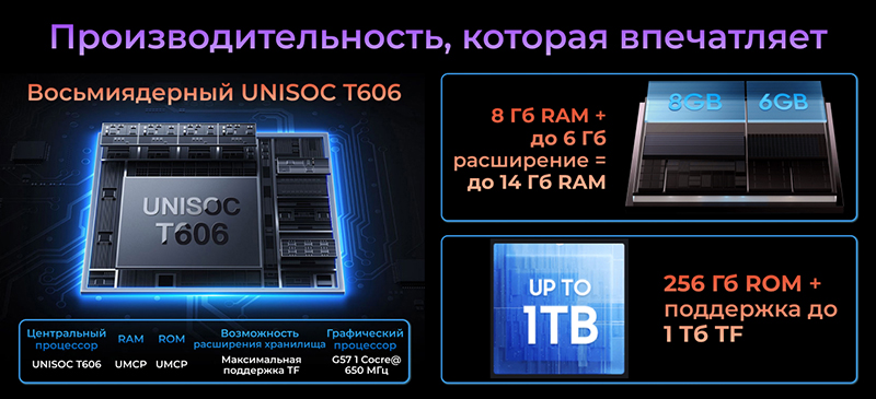 Oscal Pad 13 – альтернатива ноутбуку Oscal Pad 13 – альтернатива ноутбуку