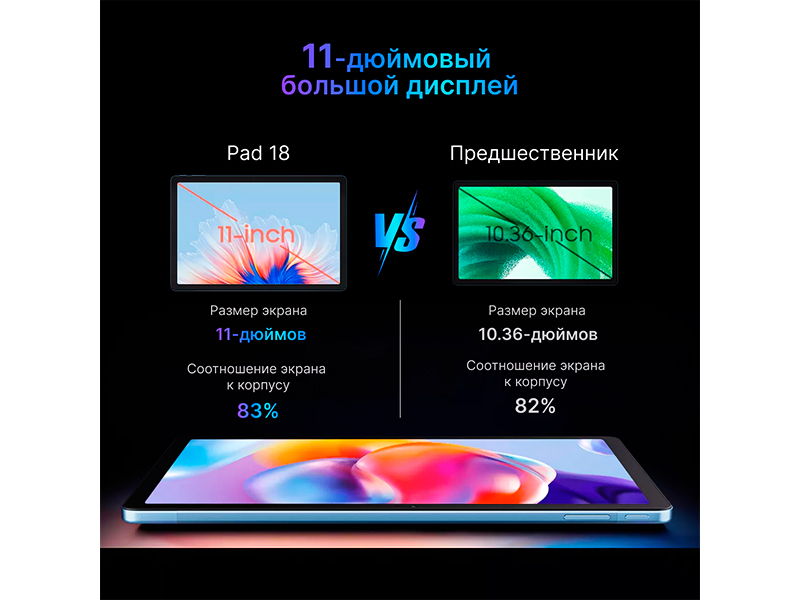 Oscal Pad 18 – доступная альтернатива ноутбуку