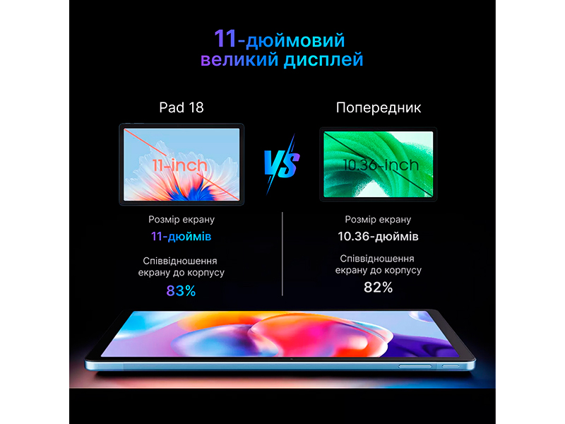 Oscal Pad 18 – доступна альтернатива ноутбуку Oscal Pad 18 – доступна альтернатива ноутбуку
