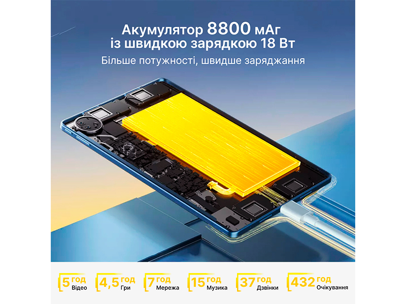 Oscal Pad 18 – доступна альтернатива ноутбуку Oscal Pad 18 – доступна альтернатива ноутбуку