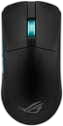Миші Asus