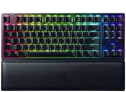 Клавіатури Razer