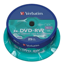 Диски CD, DVD, Blue-ray