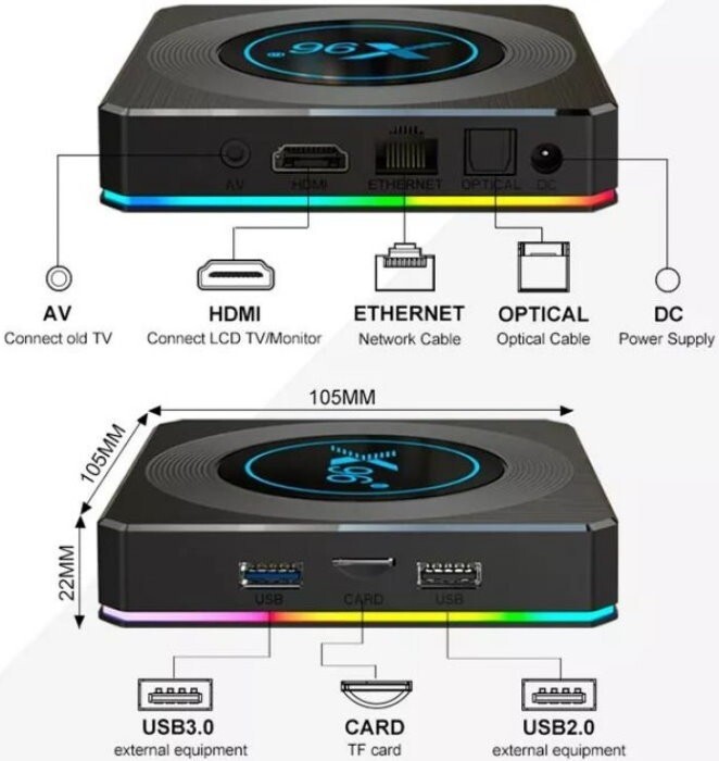 Smart-приставка X96 X4 4/64