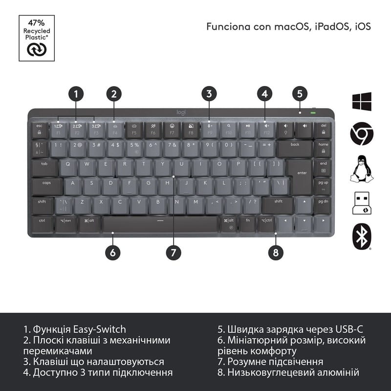 Клавиатура беспроводная Logitech MX Mechanical Mini Bluetooth Illuminated Graphite (920-010782)