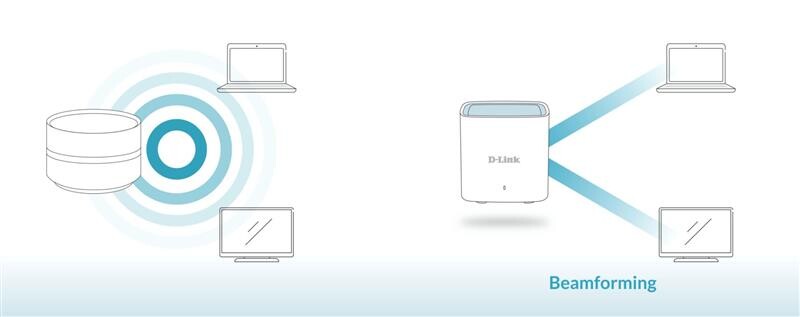 Wi-Fi Mesh-система D-Link M15-3 Eagle Pro AI