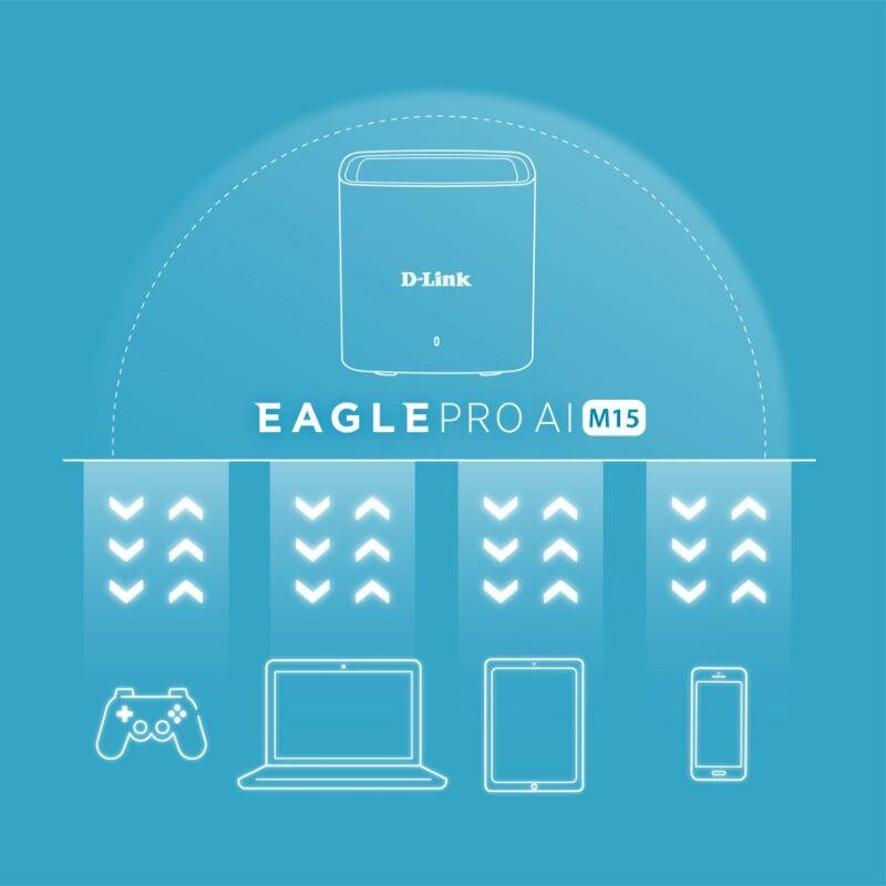 Wi-Fi MESH система D-Link M15-2 Eagle Pro AI