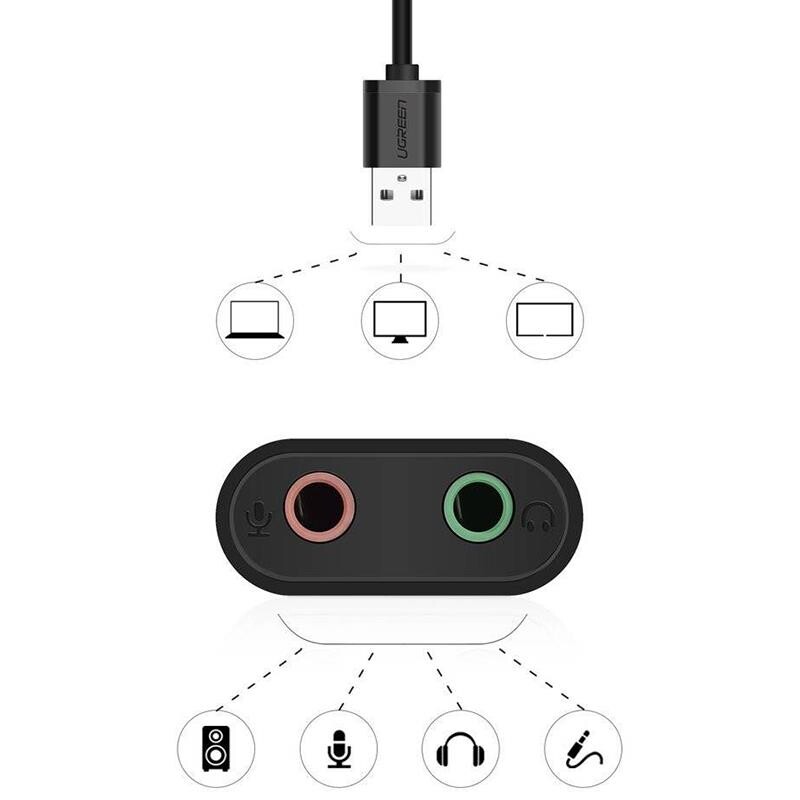 Звукова карта Ugreen US205 Black (30724)