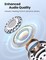 Фото - Bluetooth-гарнитура Ugreen WS105 White (80652) | click.ua