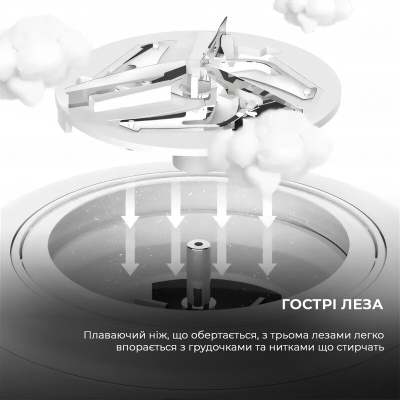 Машинка для стрижки ковтунців Deerma Lint Remover DEM-MQ600