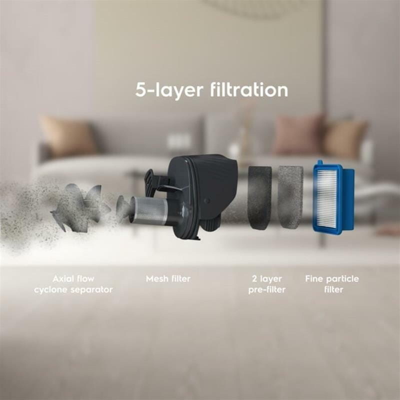Акумуляторний пилосос Electrolux ES52CB18SH