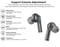 Фото - Bluetooth-гарнитура iMiki MT2 Black | click.ua