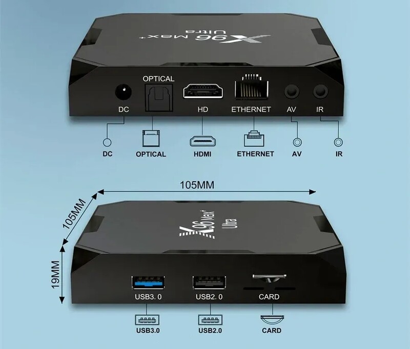 Smart-приставка X96 MAX+ Ultra Android TV (905x4/4GB/64GB)