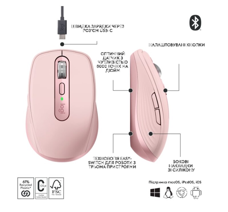 Мышь беспроводная Logitech MX Anywhere 3S Rose (910-006931)