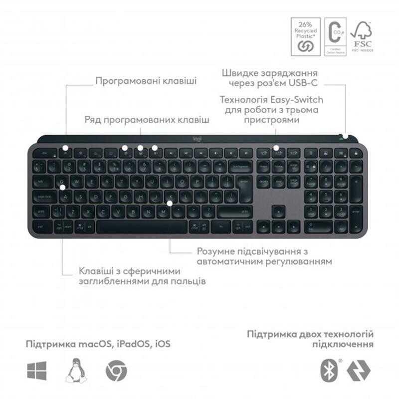 Клавиатура беспроводная Logitech MX Keys S Graphite (920-011593)