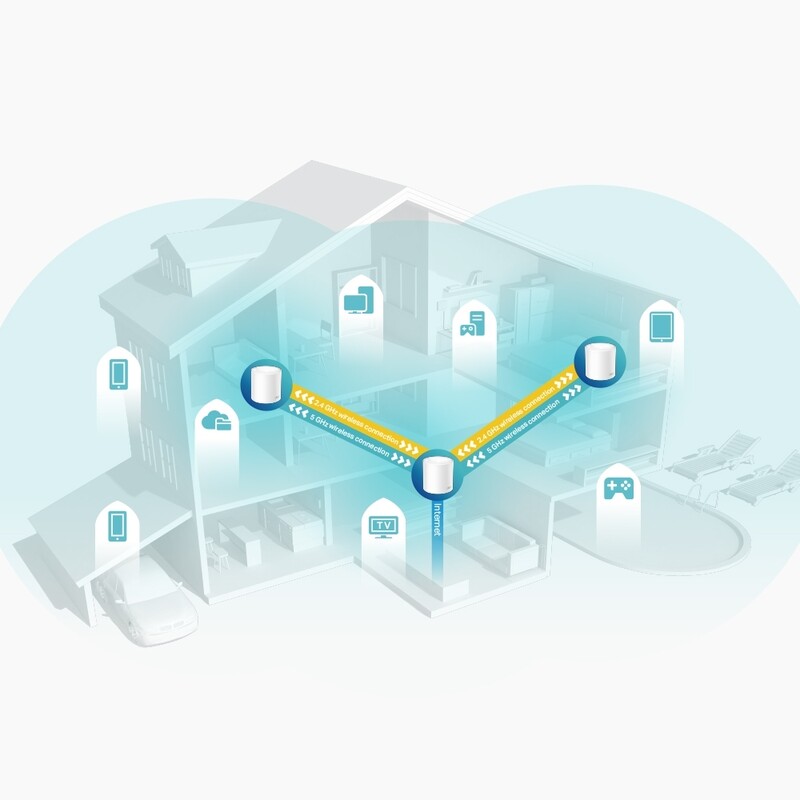 WiFi Mesh-система TP-Link Deco X60 (3-pack)