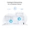 Фото - WiFi Mesh-система TP-Link Deco PX50(2-pack) | click.ua