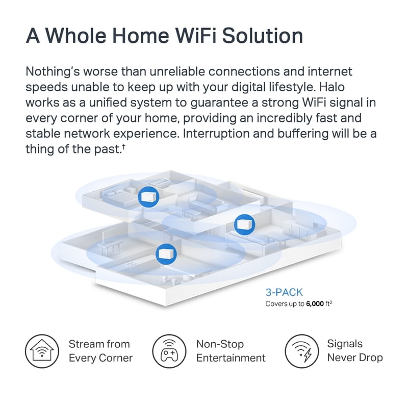 WiFi Mesh система Mercusys Halo H70X 3-pack