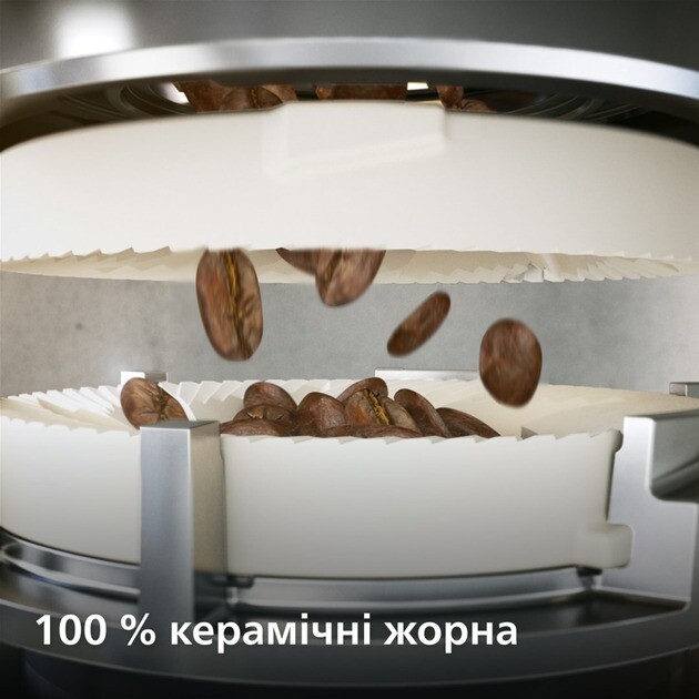 Кофемашина Philips EP2330/10