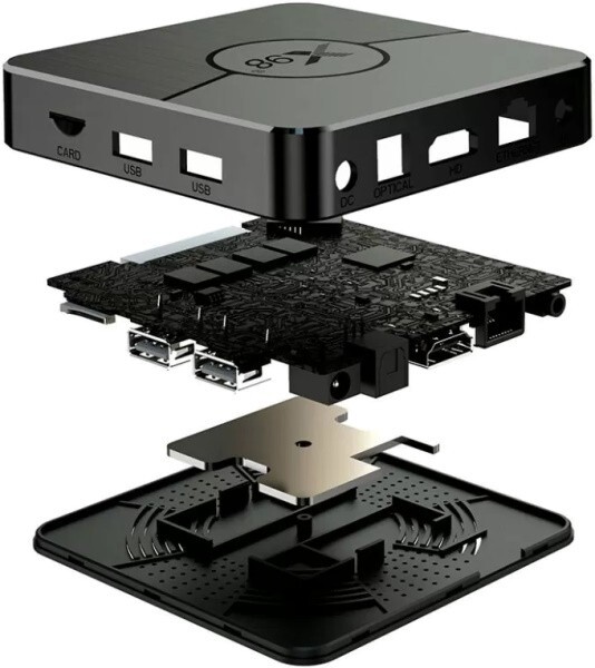 Smart-приставка X98 Plus 2/16