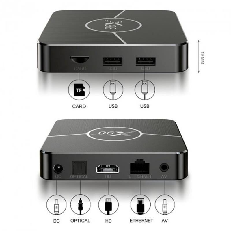 Медиаплеер X98 Plus 4/64