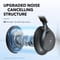 Фото - Bluetooth-гарнітура Anker SoundCore Space One Black (A3035G11) | click.ua