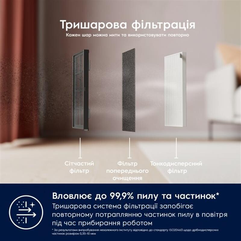 Робот-пилосос Electrolux ER61UW1DG