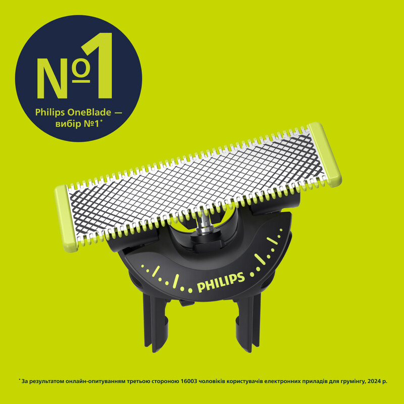 Змінне лезо Philips OneBlade 360 QP410/50