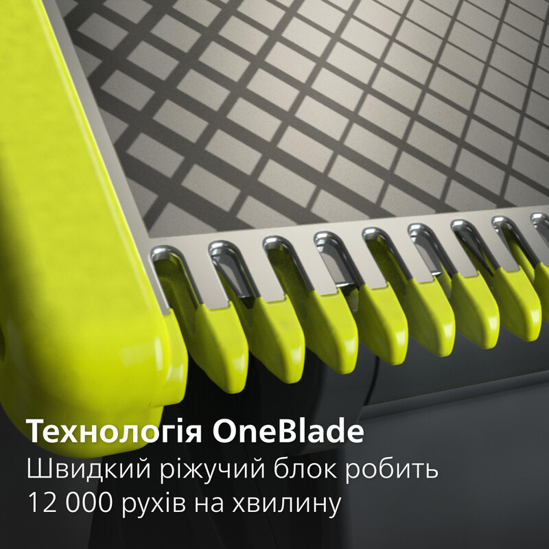 Змінне лезо Philips OneBlade 360 QP440/50
