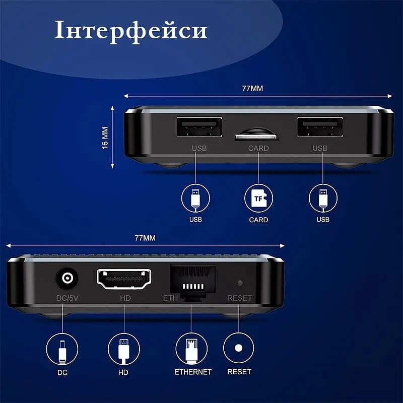 Smart-приставка X98 Q 2/16