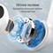Фото - Bluetooth-гарнітура СolorWay Slim TWS-2 Earbuds White (CW-TWS2WT) | click.ua