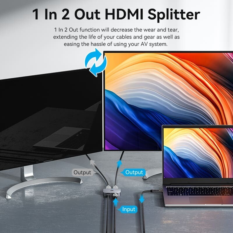 Свитч Vention HDMI Switcher v2.1, 8K, 60Hz (AKPH0)