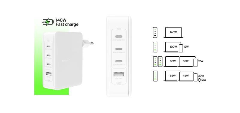 Мережевий зарядний пристрій Belkin Boost Up Charge Pro 140W 3хUSB-C + USB GaN PD PPS White (WCH014BTWH)