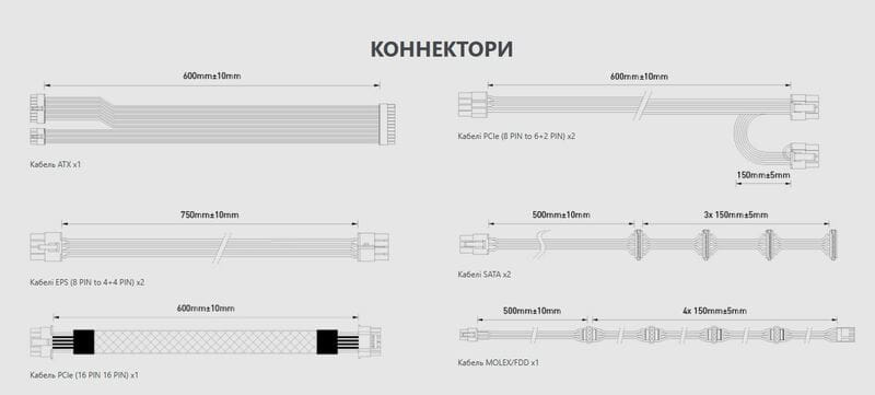 Блок питания MSI MAG A850GL PCIE5 White 850W
