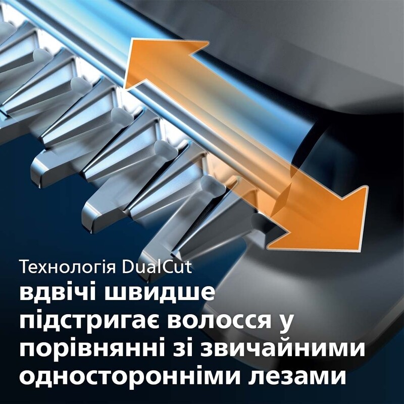 Машинка для стрижки Philips Series 3000 HC3510/15