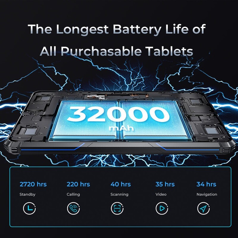 Планшет Oukitel RT7 8/256GB Dual Sim Blue