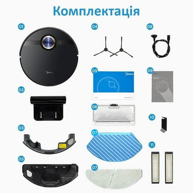 Робот-пилосос Midea M7 pro