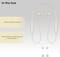 Фото - Bluetooth-гарнитура Sony WI-C100 Beige (WIC100C.CE7) | click.ua