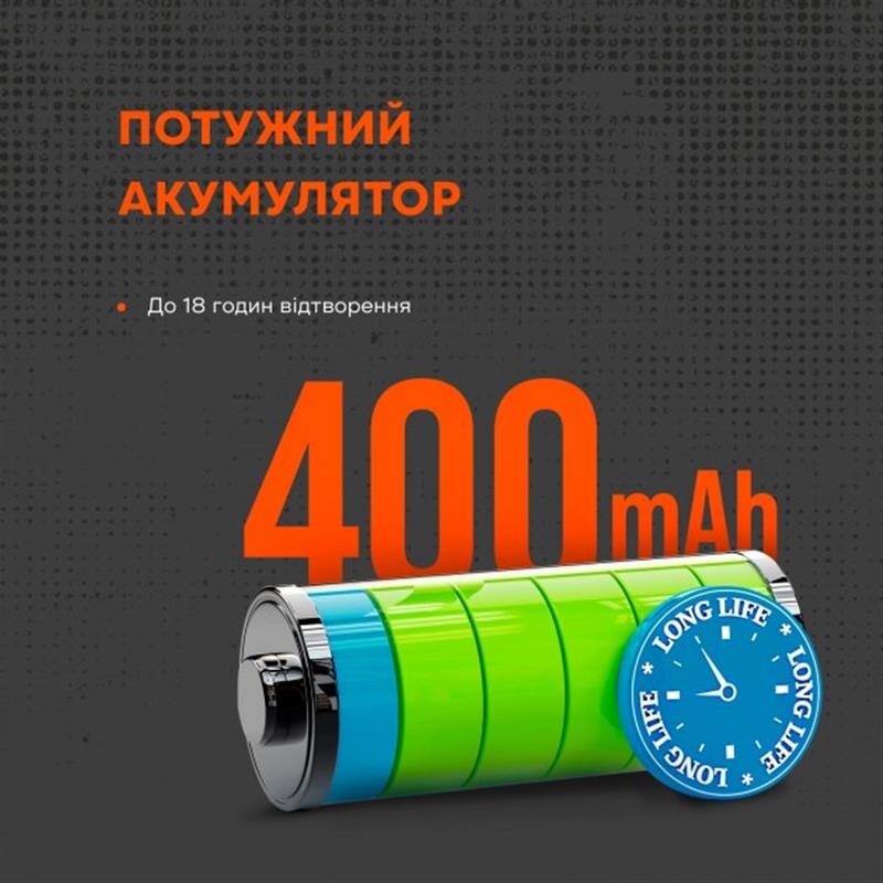 Гарнитура Canyon Ego GH-13 White (CND-SGHS13W)