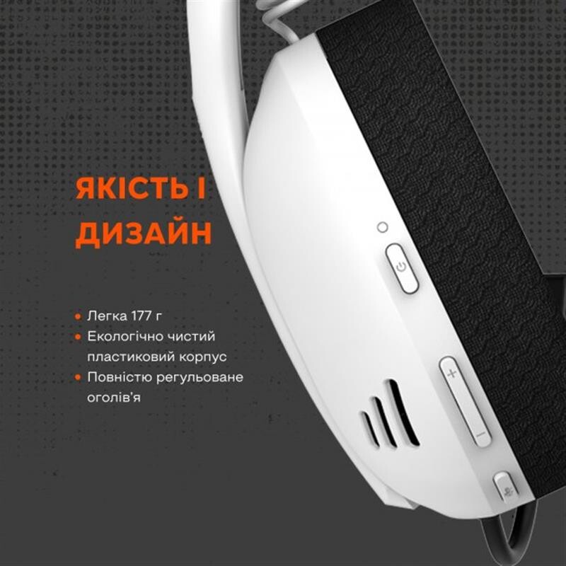 Гарнитура Canyon Ego GH-13 White (CND-SGHS13W)