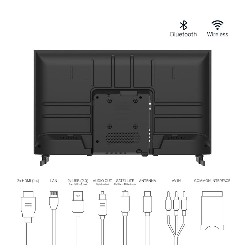 Телевизор Thomson Android TV 32" HD 32HA2S13