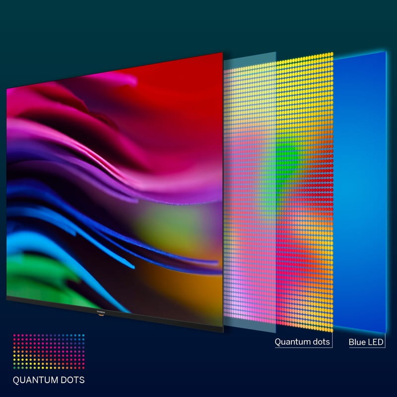 Телевизор Thomson Android TV 43" QLED 43QA2S13