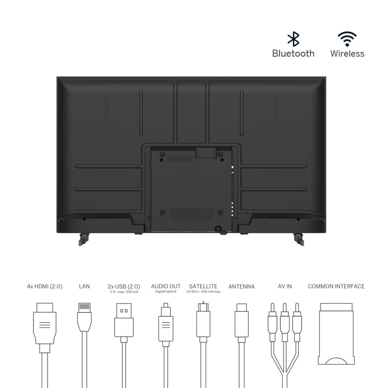 Телевизор Thomson Android TV 43" QLED 43QA2S13