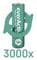 Фото - Акумулятор everActive AA/HR06 Ni-MH 1100mAh BL 4шт | click.ua