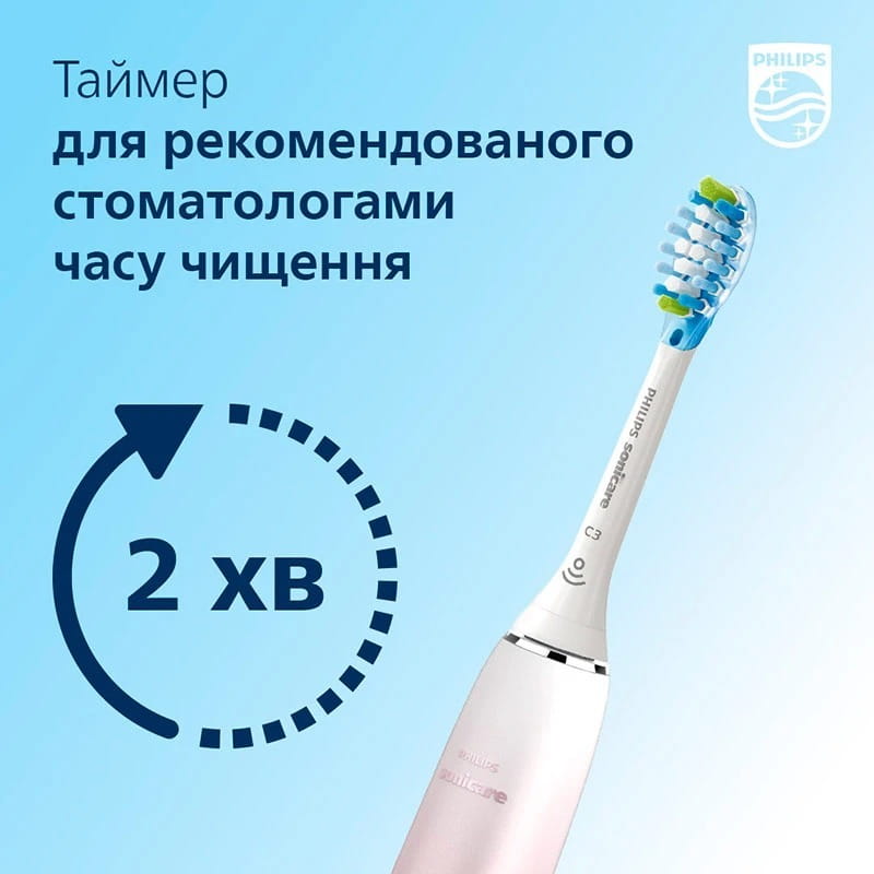 Зубная электрощетка Philips Sonicare HX9911/84
